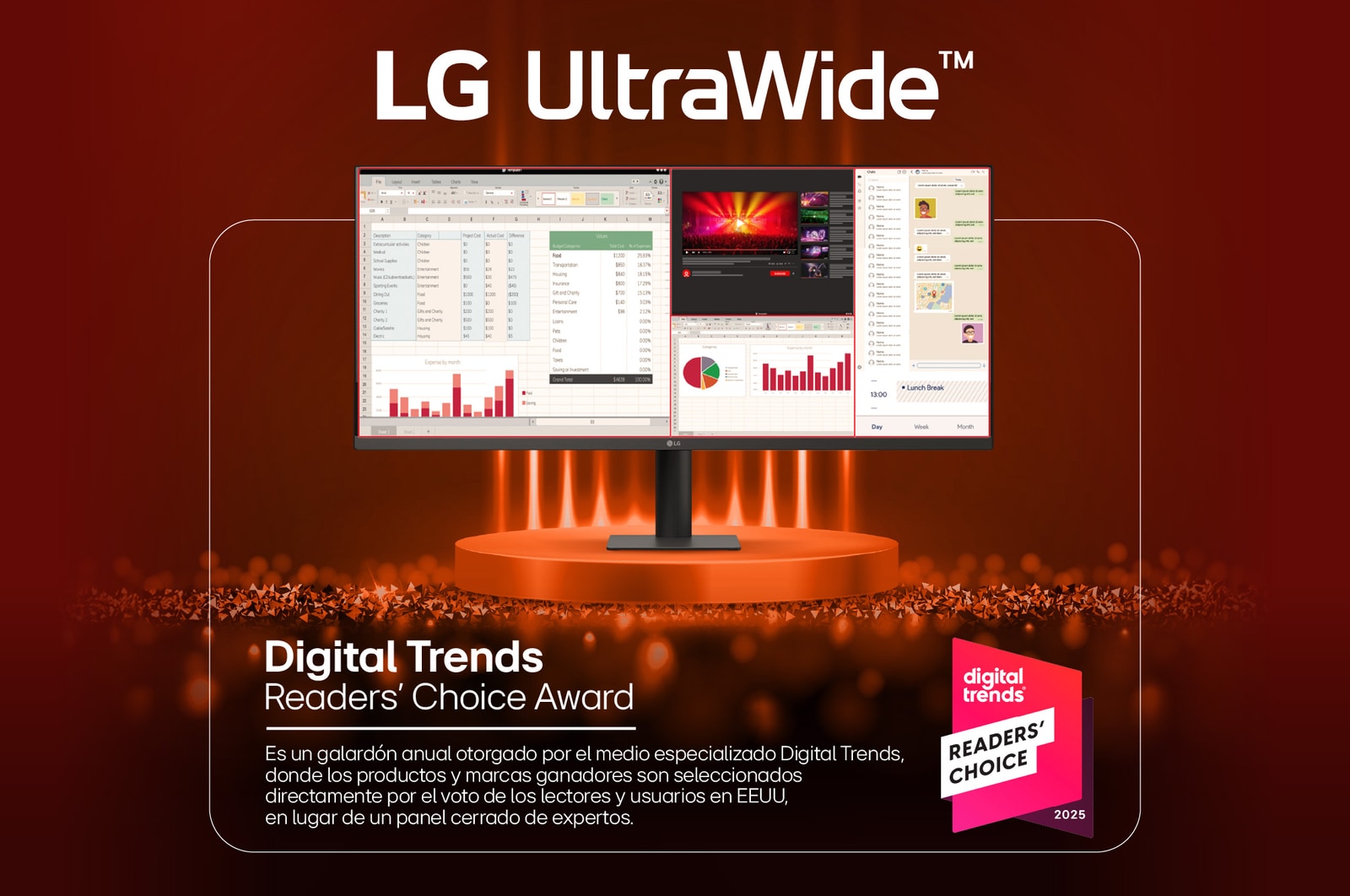 por que un Monitor LG UltraWide 34" WFHD 100Hz